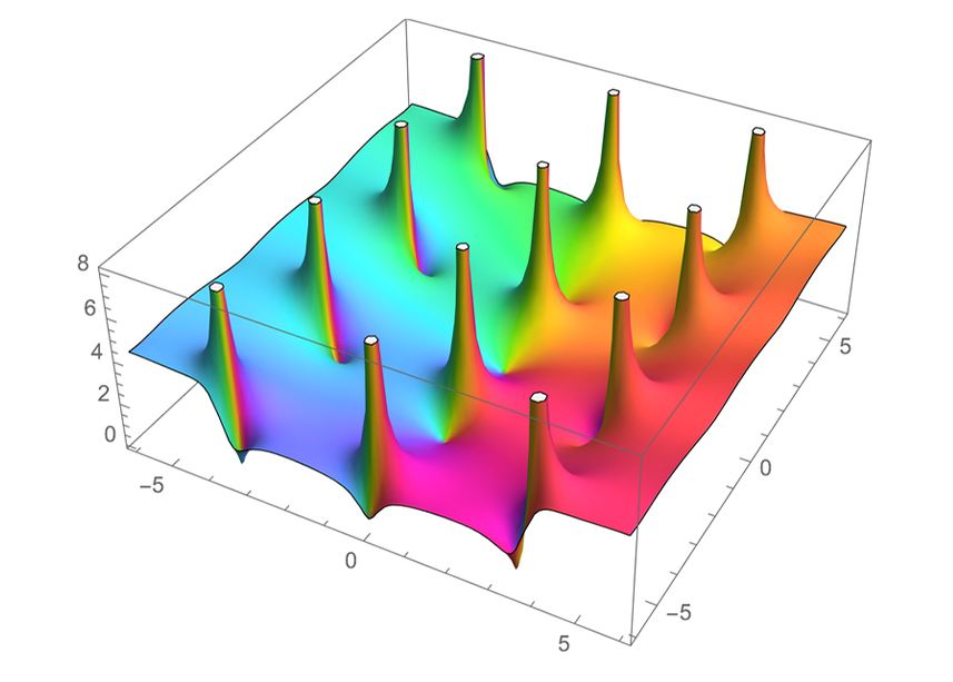 Symbolic-Numeric Computation